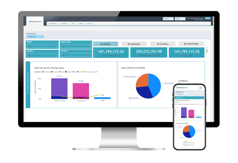 Our Core Treasury Management Solution | Treasury Curve